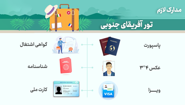 مدارک لازم برای سفر به آفریقای جنوبی